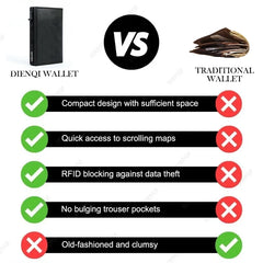 Men Wallet Rfid Blocking Credit Card Holder Luxury Pop Up Slim Thin Minimalist Wallet Bank Cardholder Case Black Vallet for Men